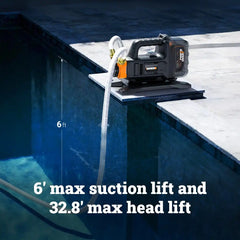 20V 5.75 GPM Portable Water Transfer Pump
