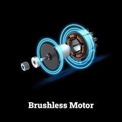 20V 39 CFM 470 MPH brushless dust blower / inflator