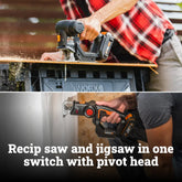 20V ¾" 2-in-1 saw