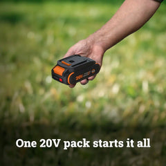 20V ¾" 2-in-1 saw