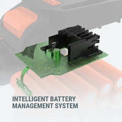 20V PowerShare PRO 8.0Ah Lithium-Ion High-Capacity Battery