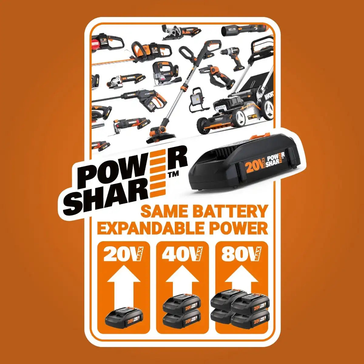20V Cordless Stick Vacuum Tool +  (2) 2.0 Ah Batteries