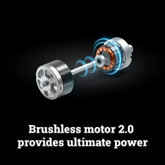 20V 7-¼" brushless circular saw – tool only