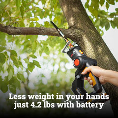 20V ¾" 2-in-1 saw